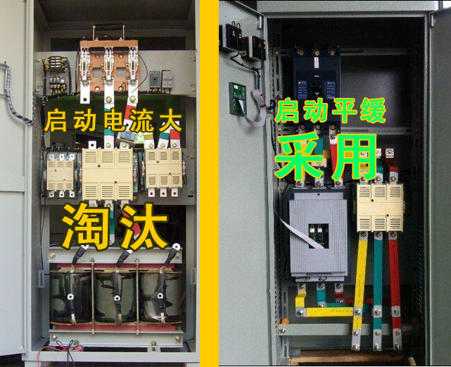 聯洲軟啟動器 聯洲軟啟動器