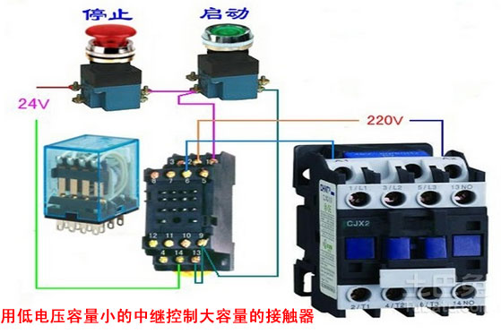 ͨ�^���g�^���������380V�Ľ��|��